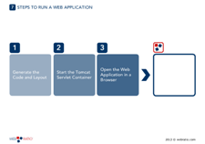 Your First Web Application