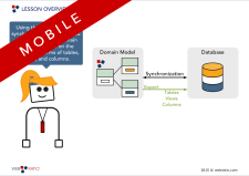 Domain Model Synchronization: Importing the Database